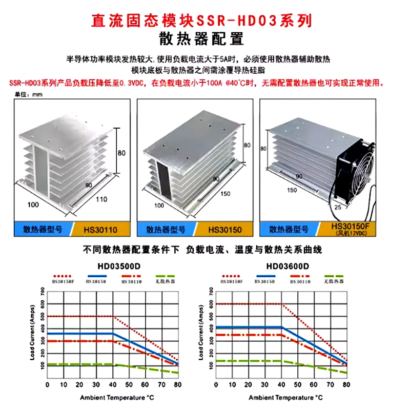 الأصلي والعلامة التجارية الجديدة SSR-HD03500D تيار مستمر التحكم تيار مستمر مرحل الحالة الصلبة HD03600D 500A 600A 30VDC عالية الطاقة تيار مستمر وحدة الحالة الصلبة