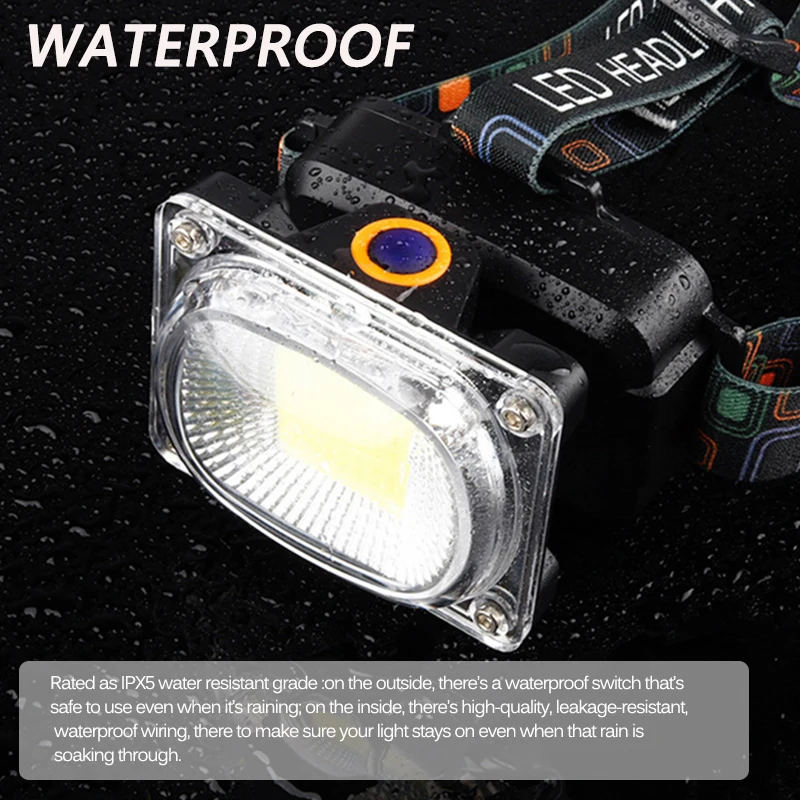 Powerful COB LED Headlamp DC Rechargeable Headlight High Lumen Head Lamp Waterproof Head Light for Camping Hiking Fishing