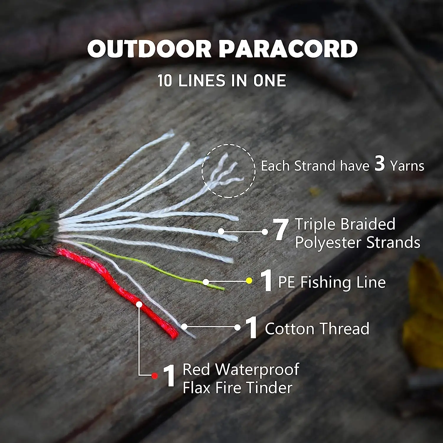 Survival Paracord 550 Fire Paracord Survivor Cord Nlyon Rope 10 Strands Parachute Cord with Integrated Fishing Line