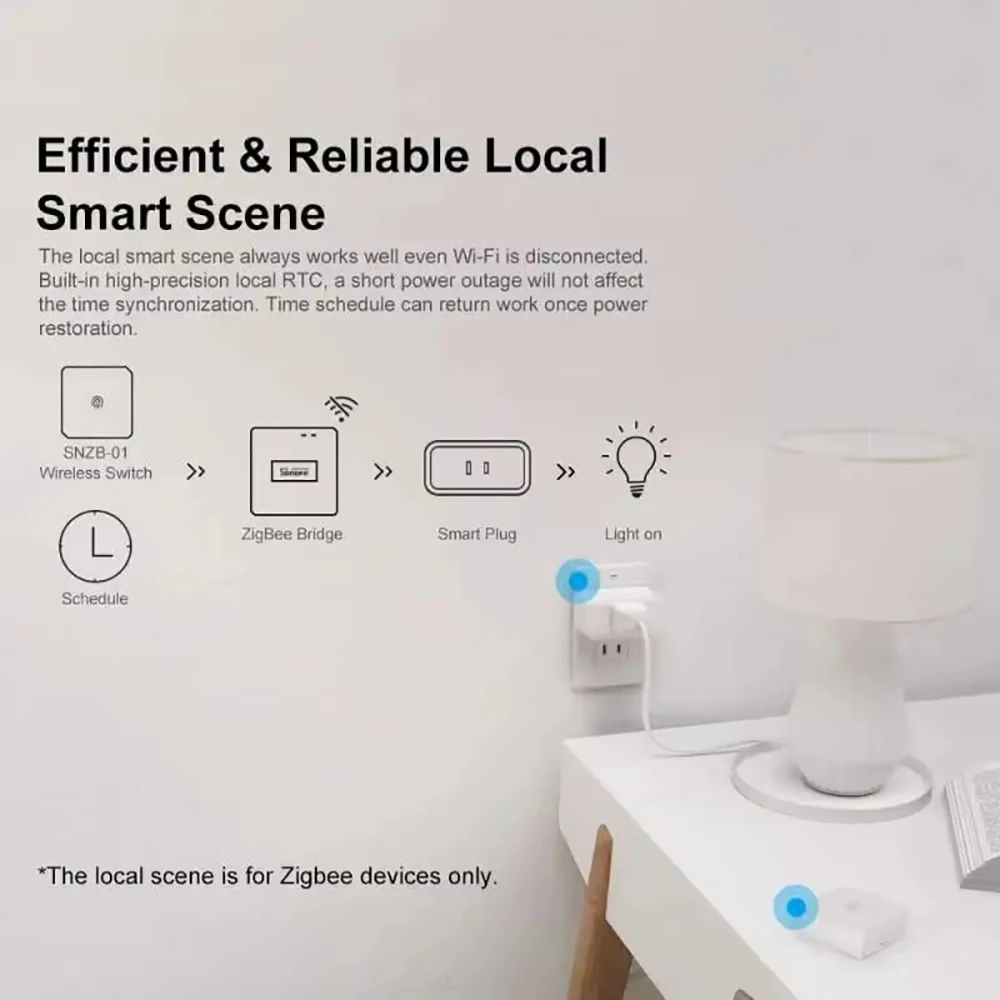 Рисунок 5 - Приложение eWeLink ZigBee 3