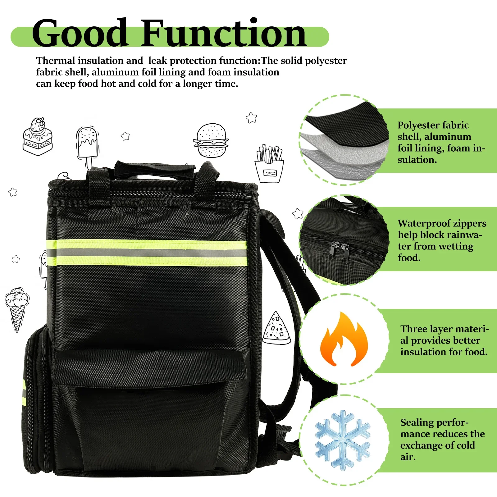 Insulated Cooler Backpack Insulated Picnic Lunch Fresh Keeping Backpack Outdoor Camping Travel Bag Food Storage Delivery 4