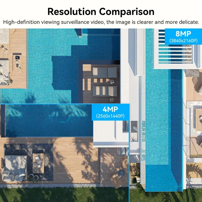 Thumbnail 3 - #64 Latest Analog Security Cameras Offers