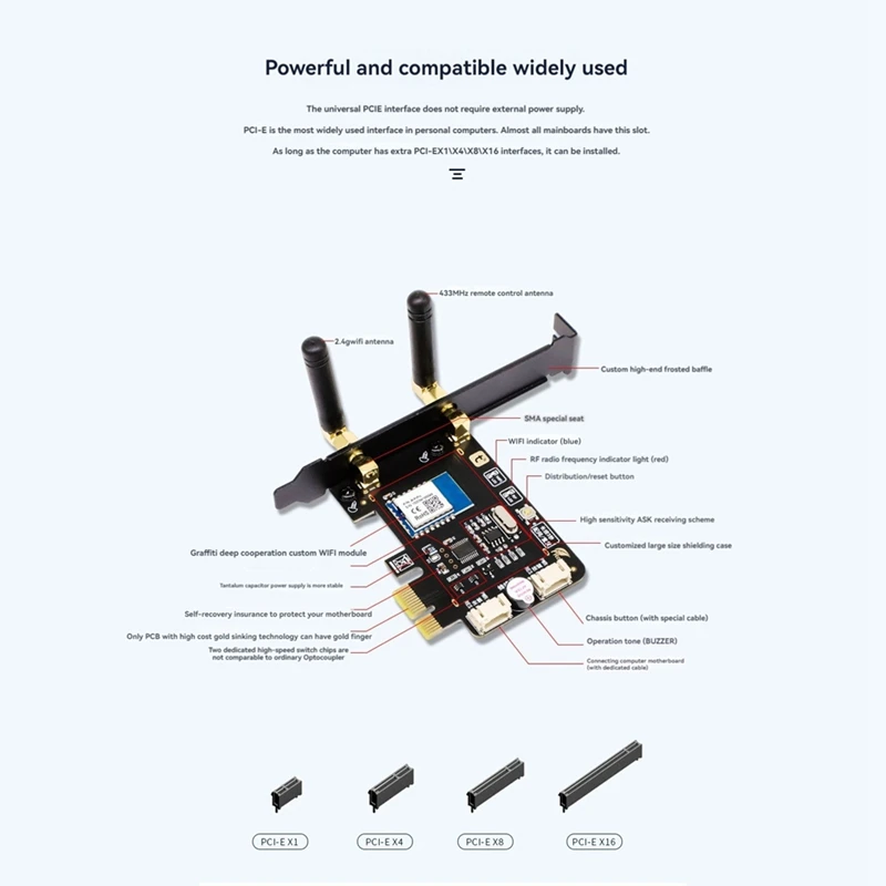 Tuya PCIE Card Computer Power Reset Switch Card RF Remote Wireless Control For Google Home/Amazon Echo