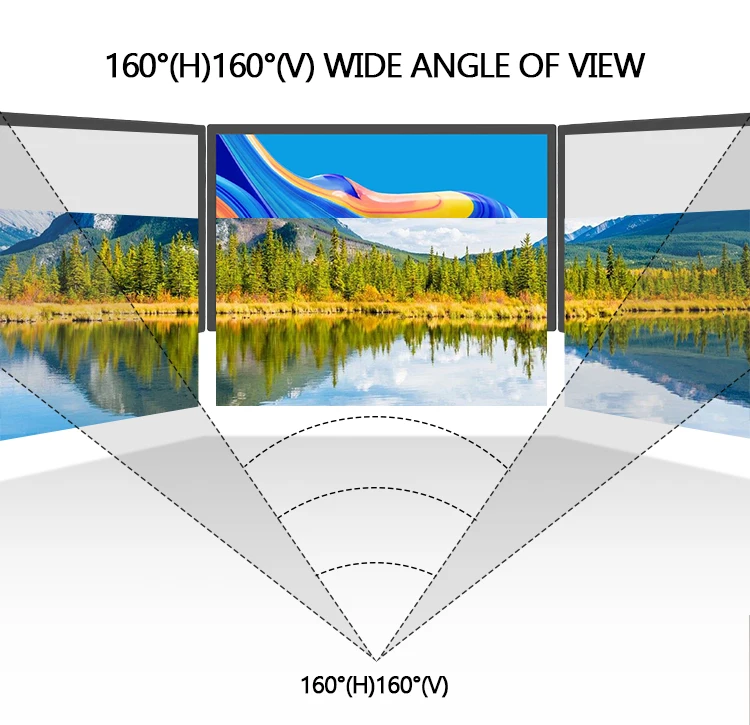 Imagem -05 - Industrial Capacitiva Touch Screen Monitor Moldura Flat Panel Promocional Desktop Monitor Display 215 1920x1080