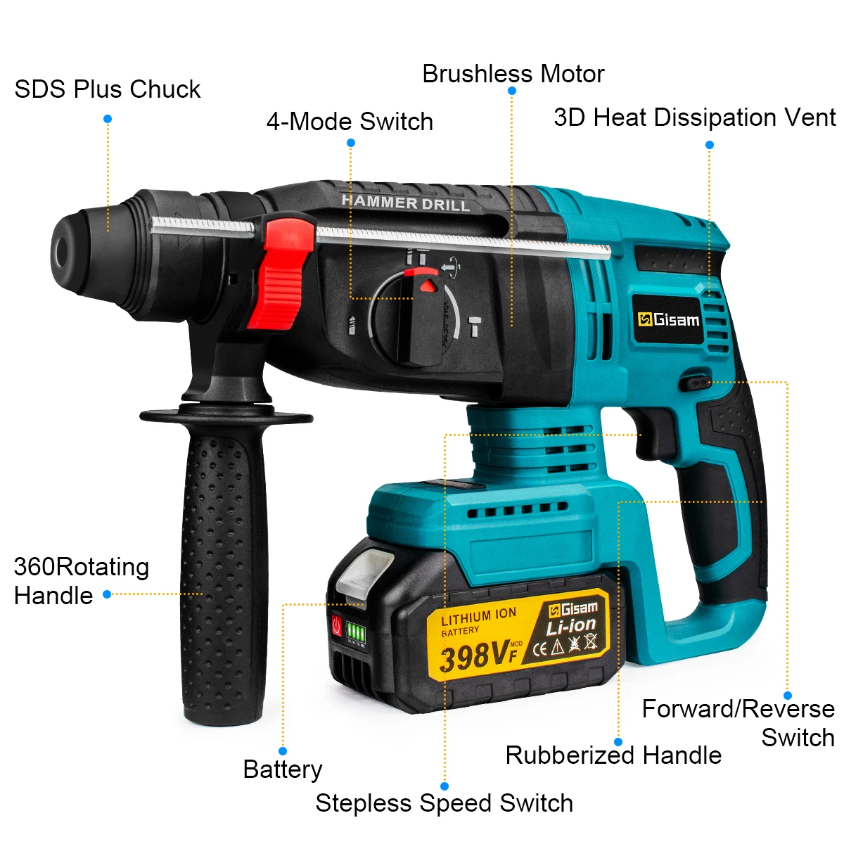 26mm Brushless Electric Hammer Drill Multifunctional Rotary Hammer Cordless Impact Hammer Power Tools For Makita 18V Battery Pin 썸네일 3