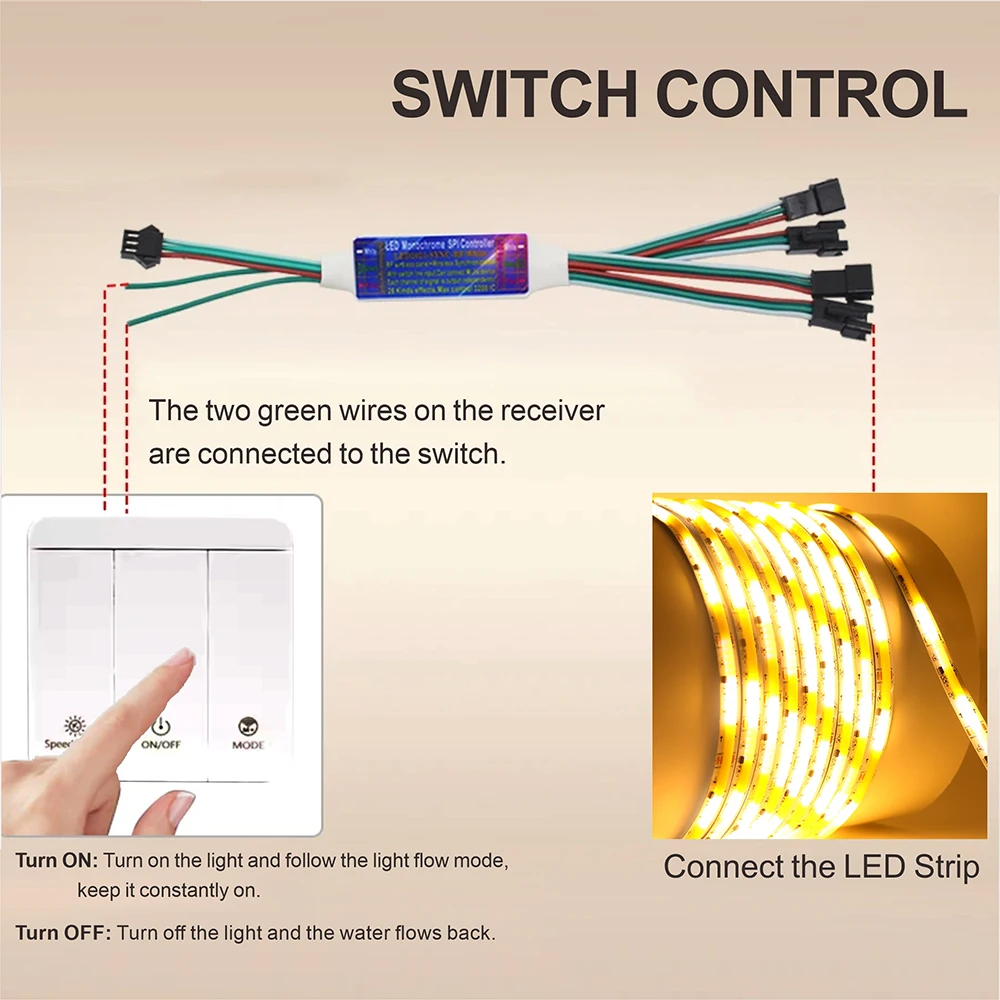 ตัวควบคุมไฟ LED แบบน้ำไหล DC 5-24V แผงควบคุม 3 ปุ่ม ควบคุมแบบซิงโครนัส WS2811 ไฟ LED สีเดียวแบบ COB 360 ดวง/เมตร ไฟน้ำไหล