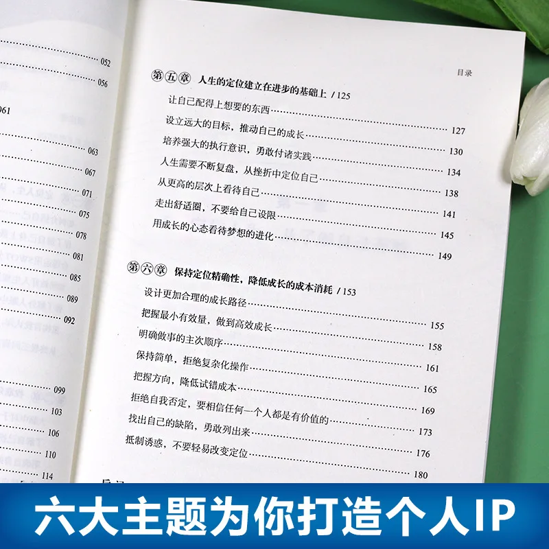 Positioning+underlying Logic, Finding The Right Self Positioning, Successful Inspirational Best-selling Books