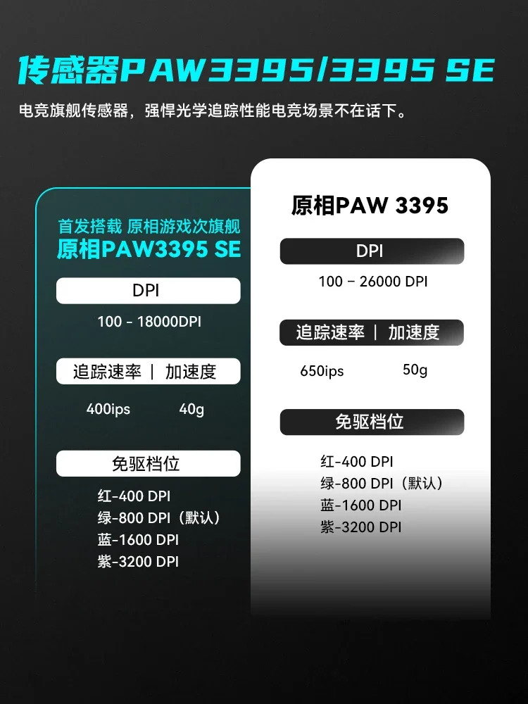 VXE トンボ R1 プロマックスワイヤレスマウス E スポーツゲーミングマウス Paw3395 人間工学軽量 Pc アクセサリー Vorlant Cs ゲーマーギフト