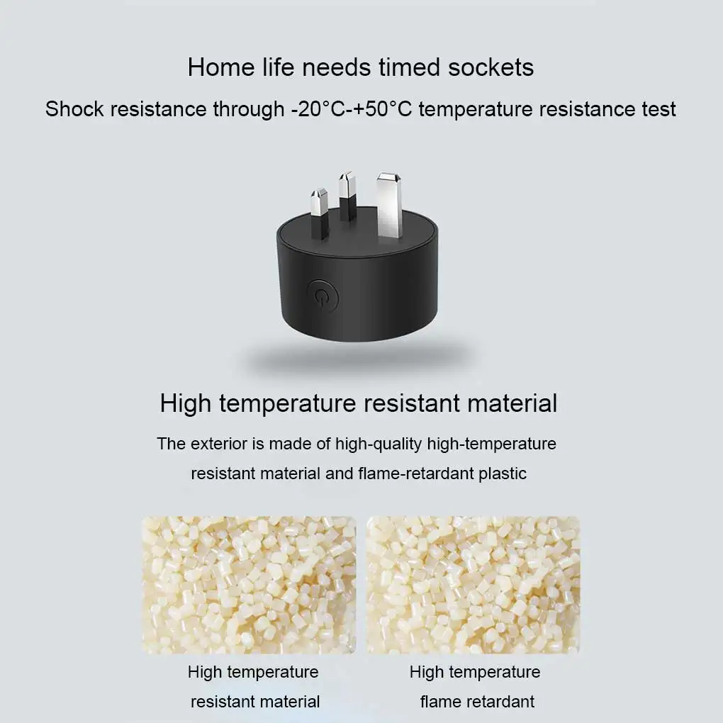 Electrical Sockets Practical Adaptor Anti-skidding Plug Bases Type 1