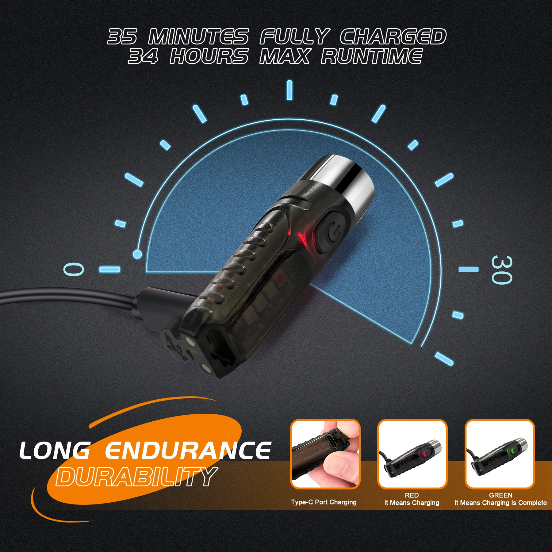 TUNENGE مصباح ليد جيب صغير السوبر مشرق S12 زائد المحمولة الشعلة 600LM مقاوم للماء ضوء المفاتيح المدمج في البطارية مع المغناطيسي