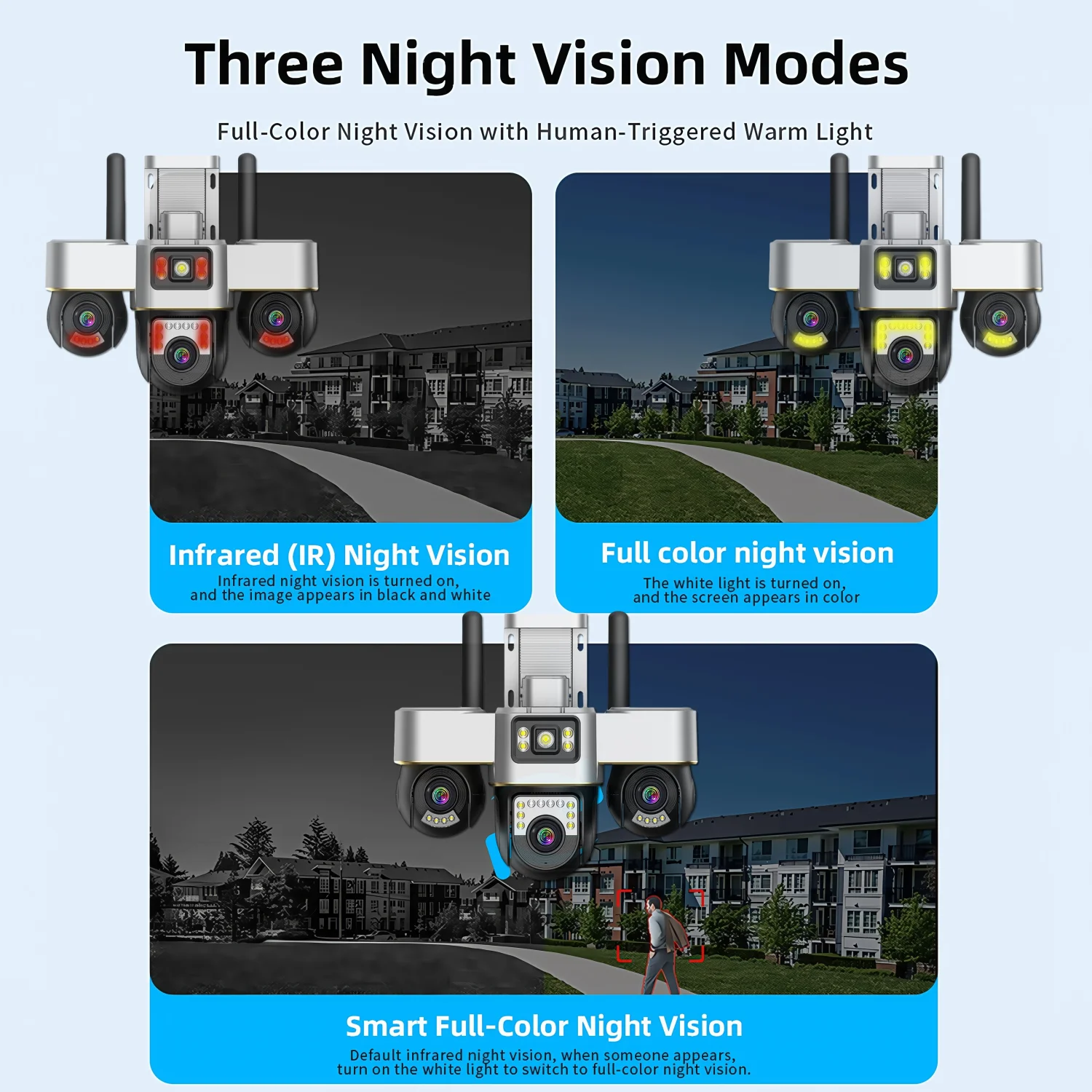 3 PTZ WIFI Camera in 1 Outdoor Wireless IP CCTV Cameras Waterproof Smart Home Security Protection Motion Detection Surveillance