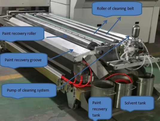 Macchina automatica a spruzzo lineare a 5 assi per verniciatura su due lati per la linea di produzione di verniciatura