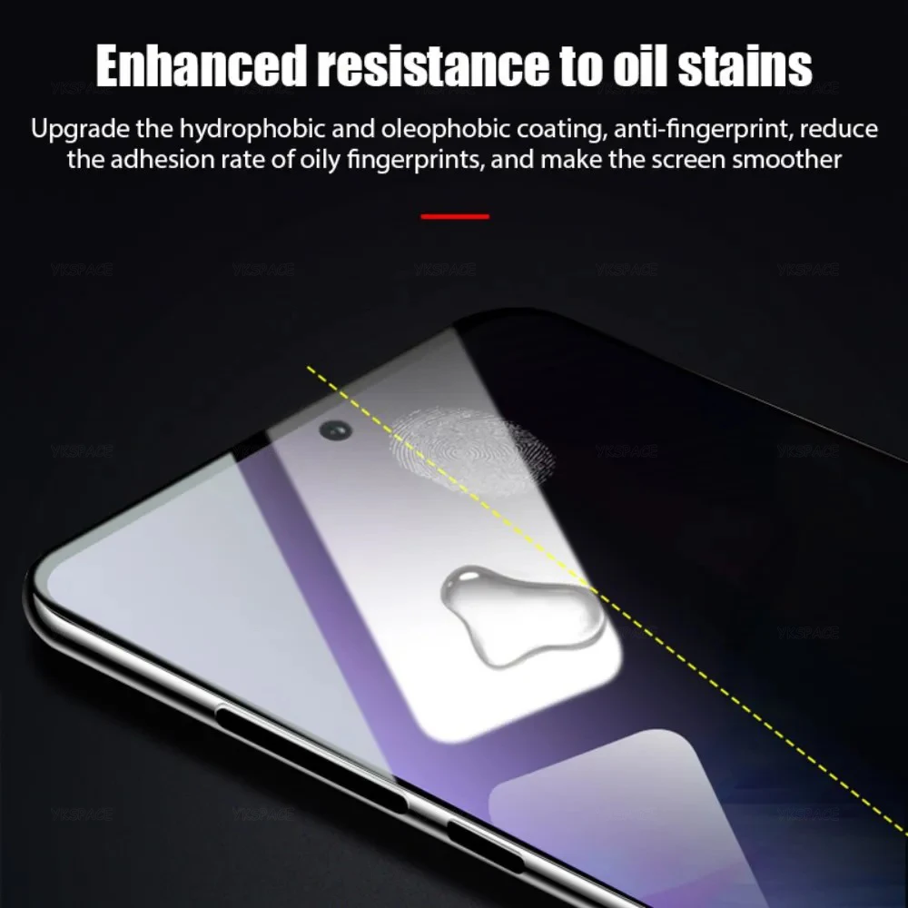 1–3 Stück Fingerabdruck-Entriegelung, Privatsphäre, Anti-Spionage-Pipiing, 0,2 mm, 9H gehärtetes Glas für Google Pixel 9 10 Pro XL Displayschutzfolie – Detail 21