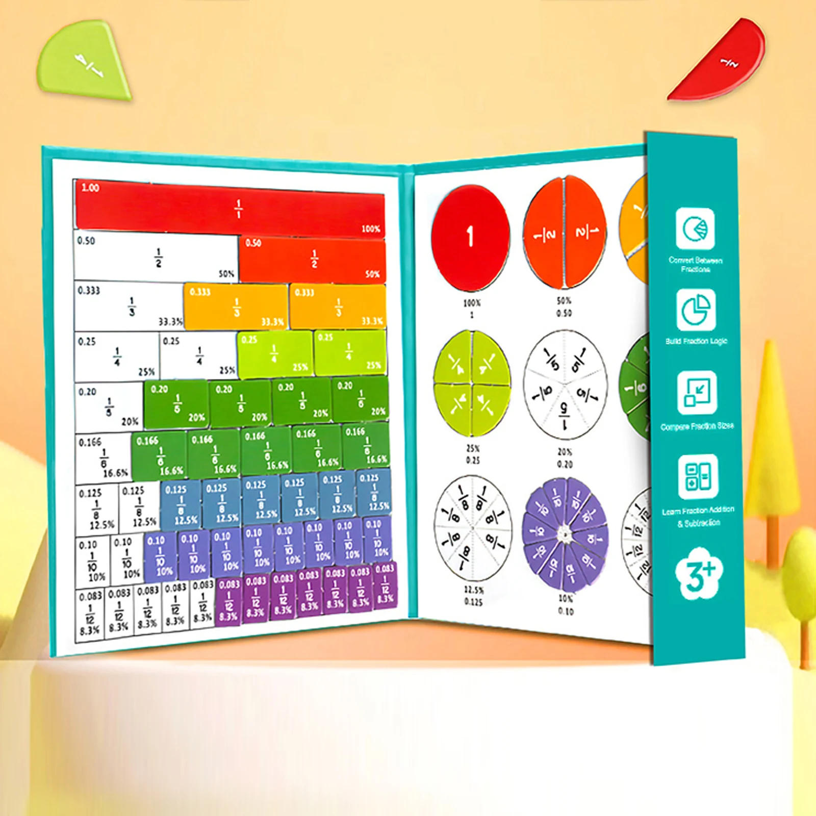 Montessori Magnetic Fraction Demonstration Book for Math Mastery Mathematics Wooden Fraction Book for Kids Adding Subtracting