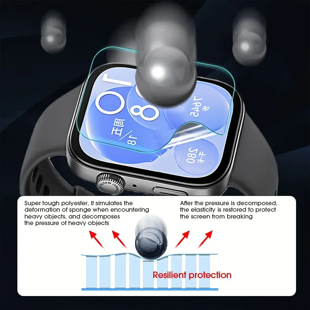 Pellicola idrogel 1-10PCS per Huawei Fit 3 Smartwatch Soft TPU Screen protector pellicole trasparenti HD antigraffio per Huawei Watch Fit3