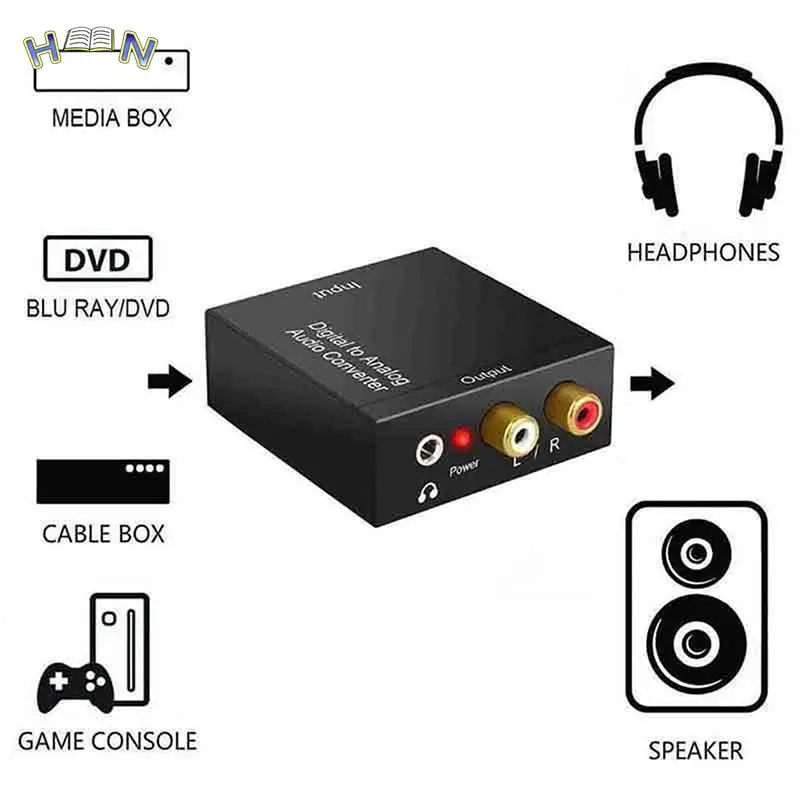 3,5 Mm Jack Koaxial Audio Decoder Verstärker Fiber Optic Digital Zu Analog Audio Aux Rca L / R Konverter Spdif digitale Tragbare