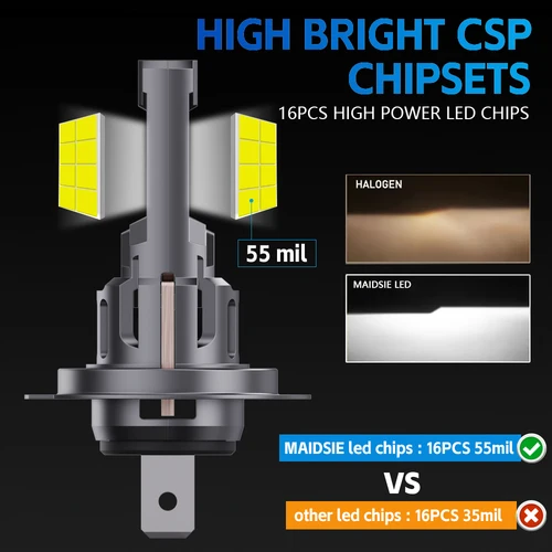 Imagen 2 del producto 2 Bombillas LED H7 para Faros Delanteros de Coche, 100W de Alta Potencia, Turbo, 6000K, 20000LM, Chip Mini LED, Plug & Play, con Ventilador