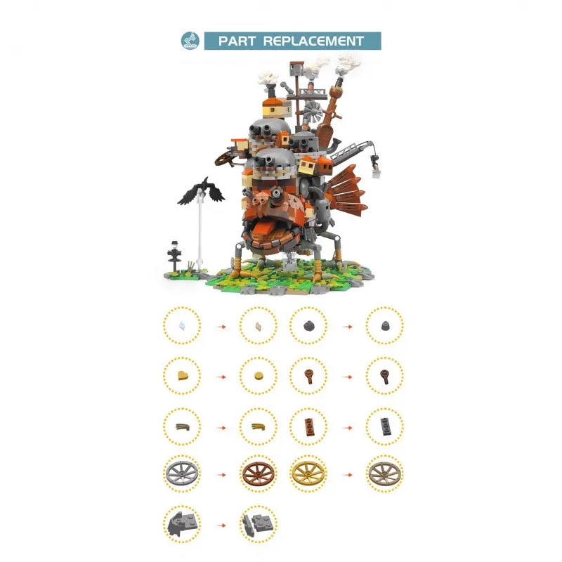 Creativo MOC clásico dibujos animados ciudad casa Castillo móvil modelo ensamblar adornos conjunto de bloques de construcción DIY juguetes para niños regalo