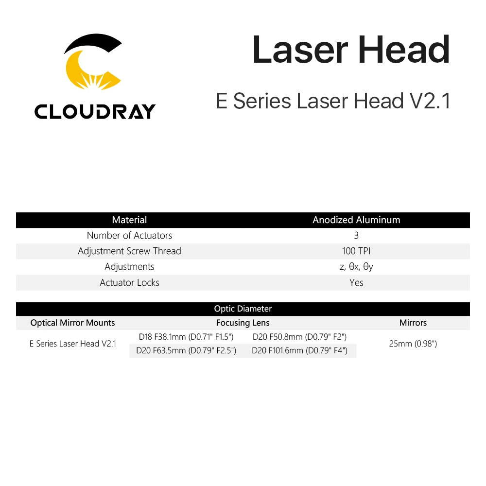 Cloudray E Series: CO2 Laser Head for Lens D18mm FL38.1 D20mm FL50.8 & 63.5 & 101.6 mm Mirror 25mm for Laser Cutting Machine