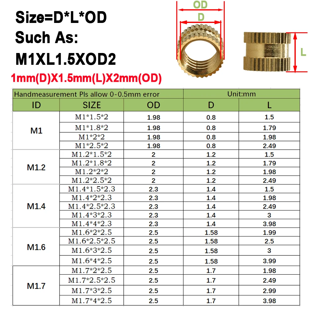 M1 M1.4 M1.6 M1.7 ottone Hot Melt zigrinato inserto dadi e set di viti filettato kit bullone dado in rame incorporato per stampante 3D 500 pezzi