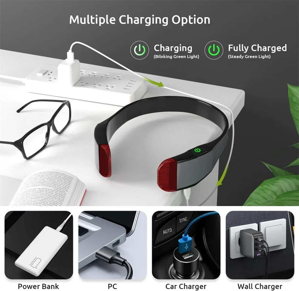 Induction COB Headlight Waterproof LED Headlamp Floodlight USB Rechargeable Head Torch 5 Lighting Modes with Red Tail Light