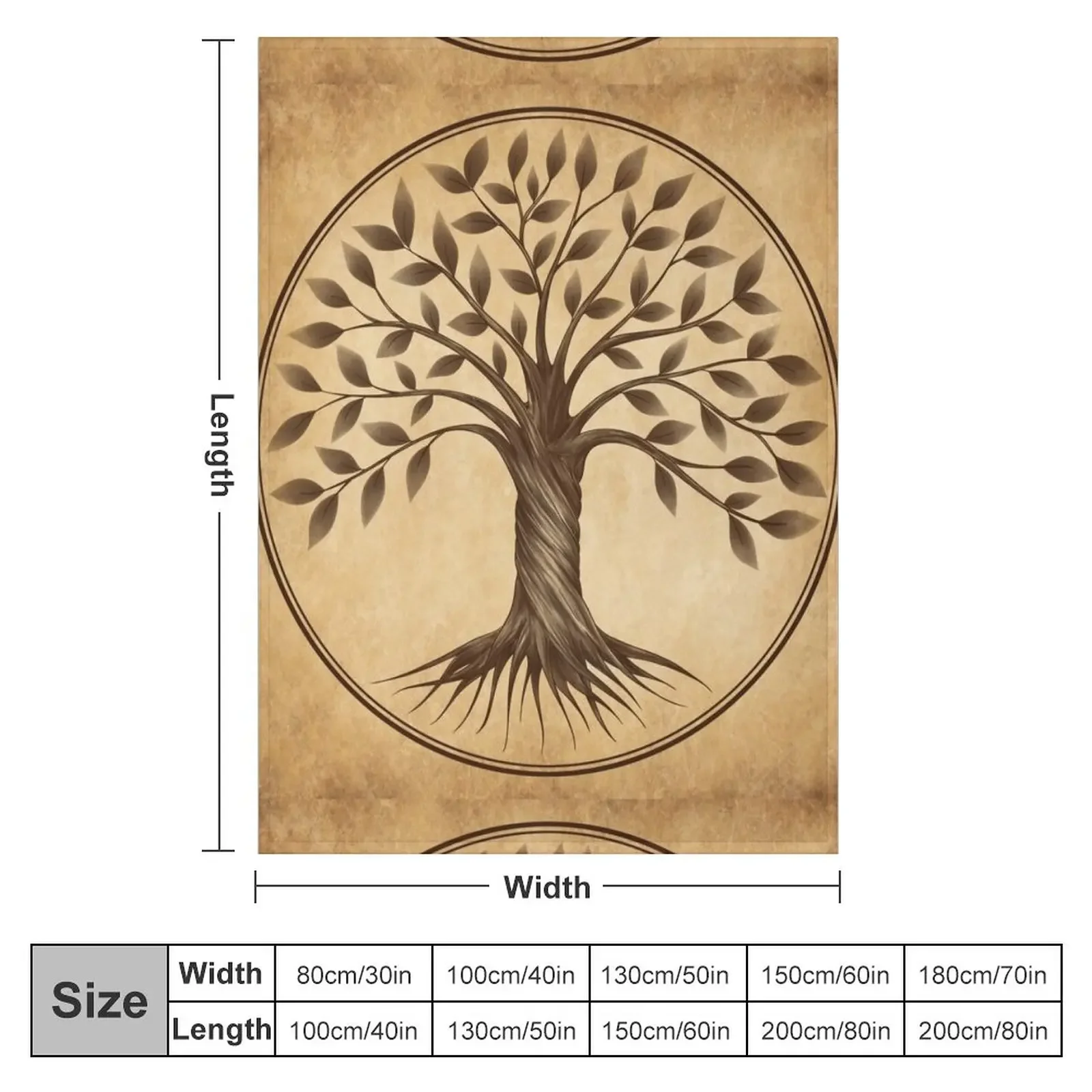 Tree of Life (Vintage Style) Throw Blanket Thins christmas gifts Blankets