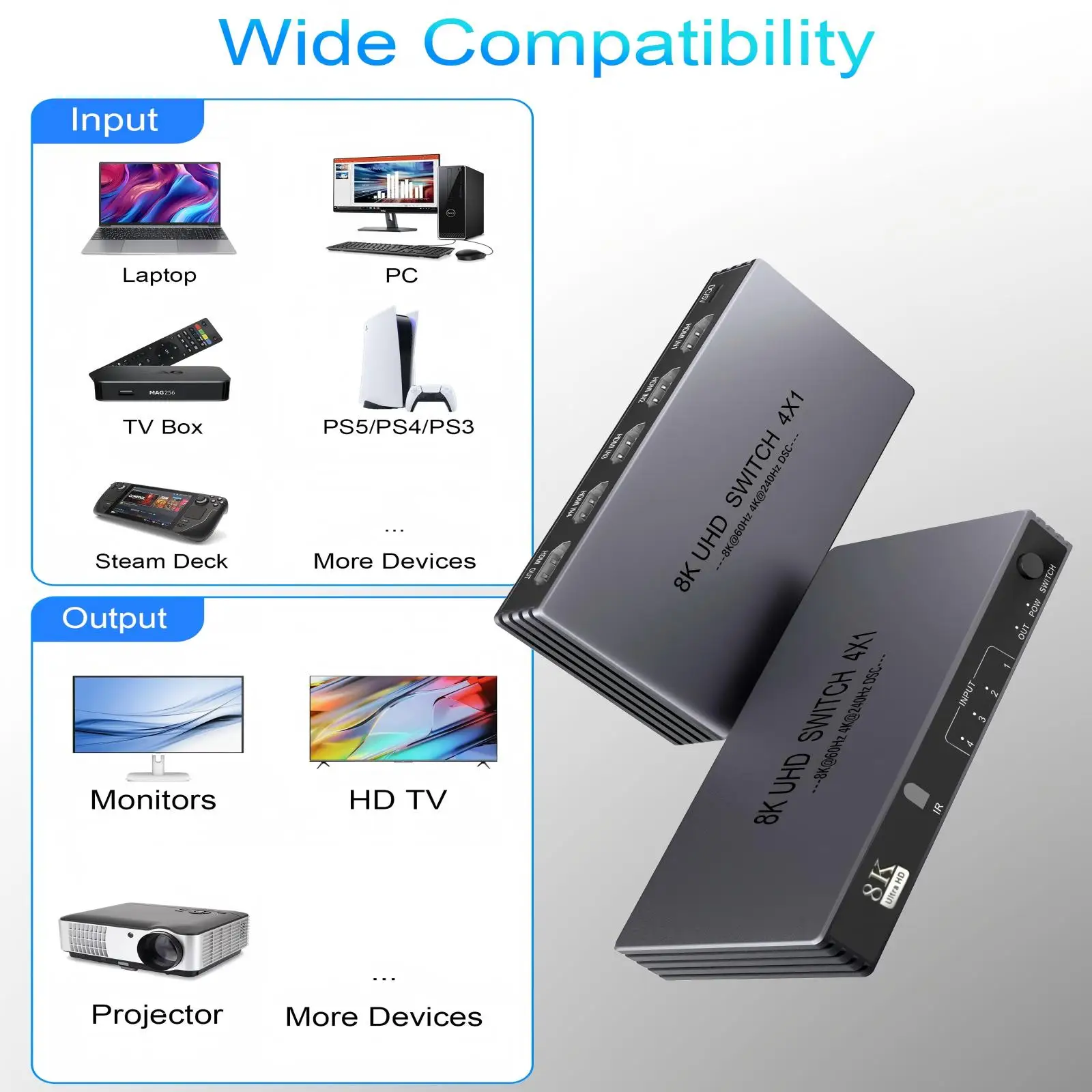 

HDMI Splitter 4K@240Hz,New Upgrade 5/4/3 in 1 Out HDMI Switch Support 3D/HDR/HDCP2.3,For PS5/4 Xbox Nintendo Switch Roku Apple
