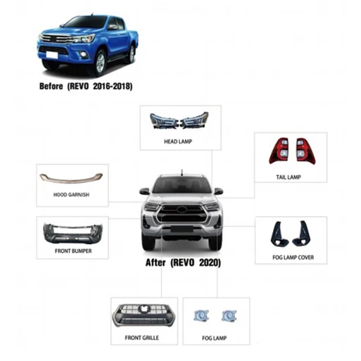

Car Facelift Body Kits For Toyota Hilux Old Revo 2016 To New Revo 2021