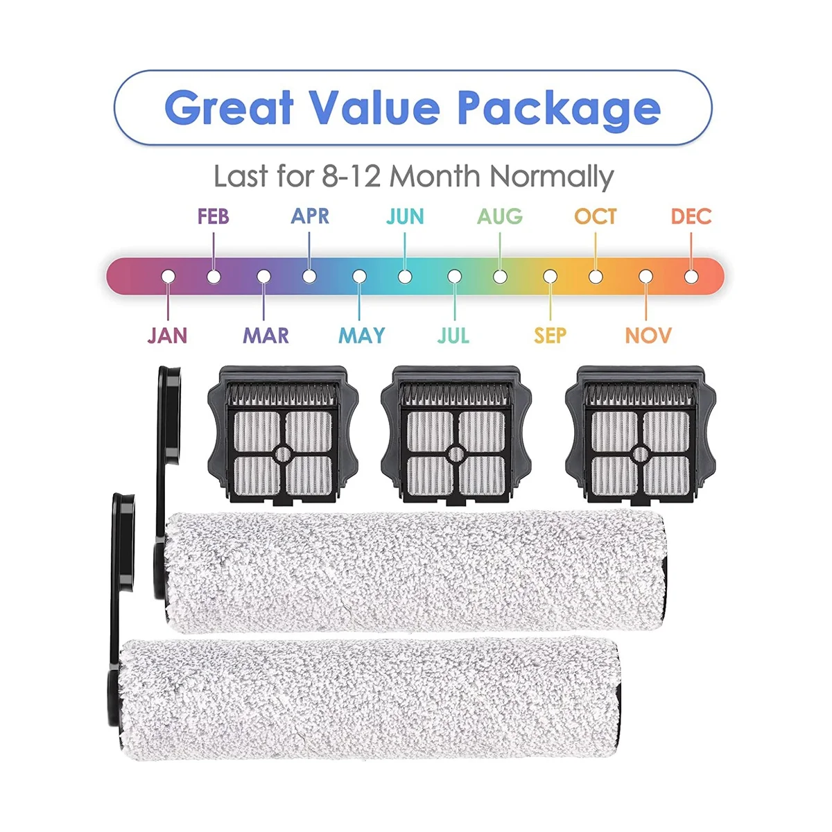 Replacement Brush Rollers and HEPA Filters for Floor ONE S5/Floor One S5 Pro 2/ S5 Extreme Smart Vacuum Cleaner