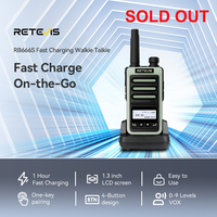 Retevis RB666S Walkie-Talkie PMR446 License Free Walkie Talkie Portable Type-C Fast Charging VOX Radio for Hotel Mall Emergency