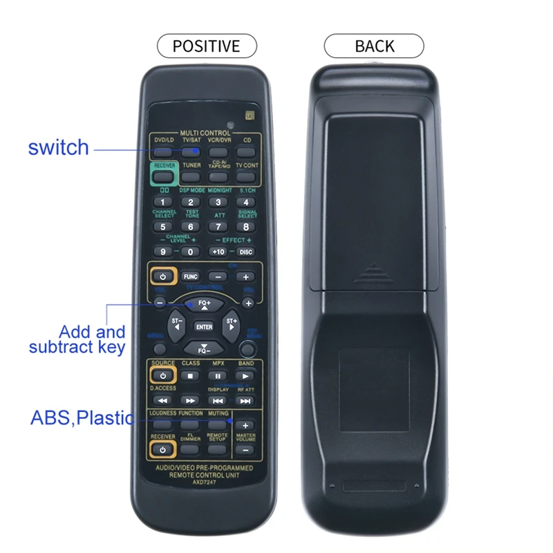 Zamienny pilot zdalnego sterowania do odbiornika Pioneer AXD7247 R VSX-D510 VSX-D209 VSX-D409 D511 Vsx D510