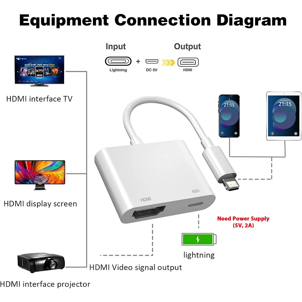 Lightning to HDMI Digital AV Adapter 1080P HD Video Sync Screen Connector Cable with Charging Port For iPhone 14 13 12
