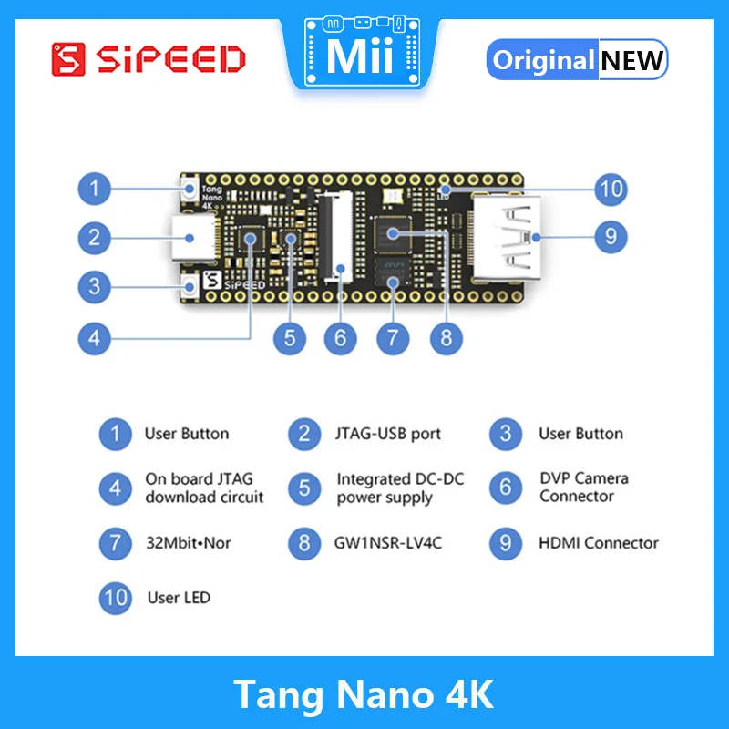 Sipeed-console de desenvolvimento, câmera hdmi, minimalista, 4k, quadro de desenvolvimento