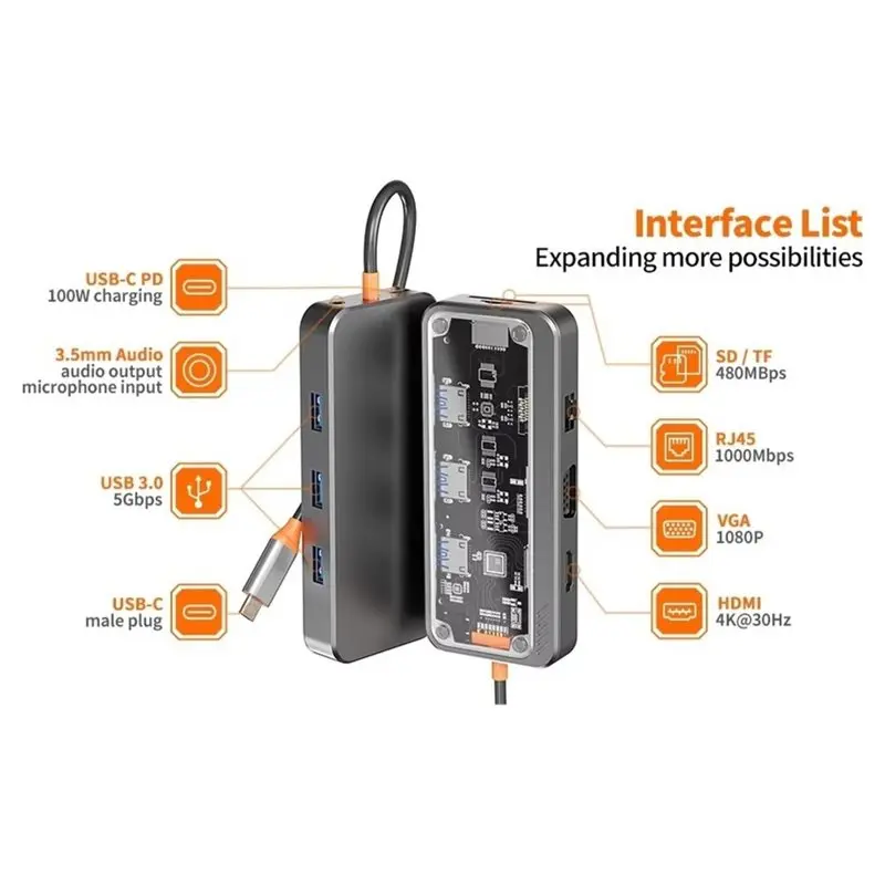 A53M-USB C Hub 10 In 1 Docking Station 4K -Compatible 1000M VGA AUDIO 3.5Mm Type-C To PD USB3.0X 3 For SD TF Ethernet RJ45
