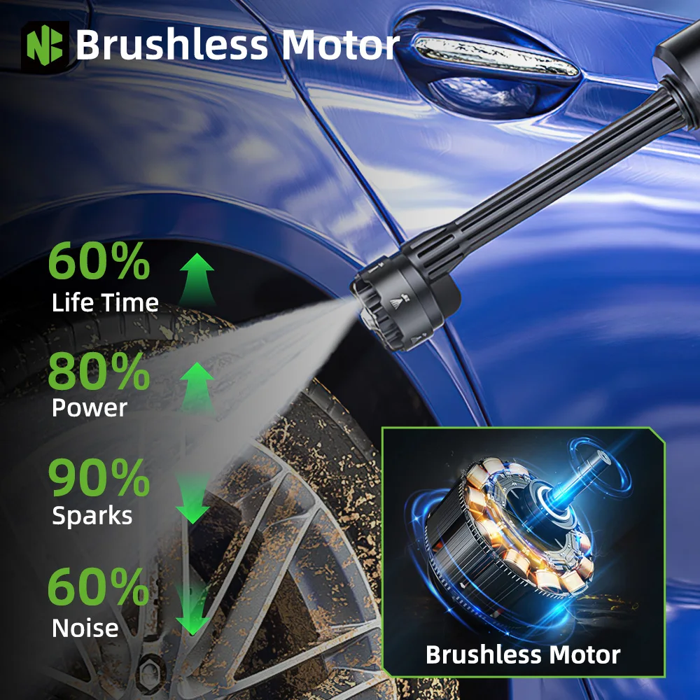 NEWBENY 3500W 200Bar Bürstenlose Hochdruck Auto Wasser Pistole Cordless Elektrische Spritzpistole Garten Werkzeug Für Makita 18V batterie Pin – Detail 8