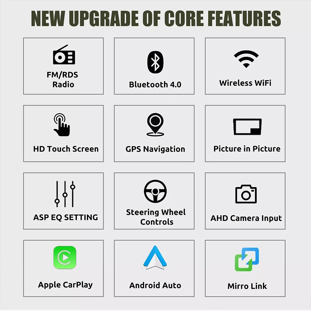 Tela animada automática compatível com Android Nav preto com alto-falantes embutidos Rádio Android RDS 1 + 32G