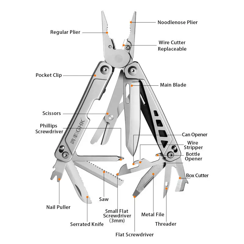 GHK16 18 in 1 Functions Multi-Purposed Plier Outdoor Camping Lockable Foldable Pliers with Folding Spring Dolphin Mouth Scissors