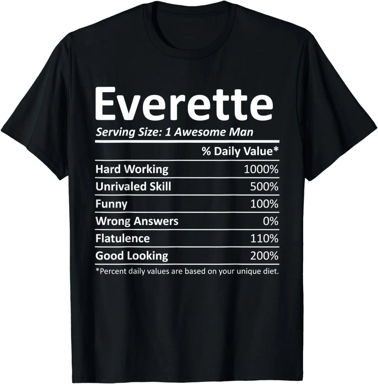 

EVERETTE Nutrition Funny Birthday Personalized Name Gift T-Shirt