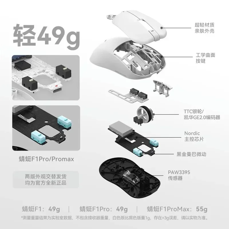 Imagem -03 - Vgn Dragonfly f1 Mouse Móvel sem Fio 2.4g 26000dpi 55g 130h Ratos Recarregável para Windows Mac Homem