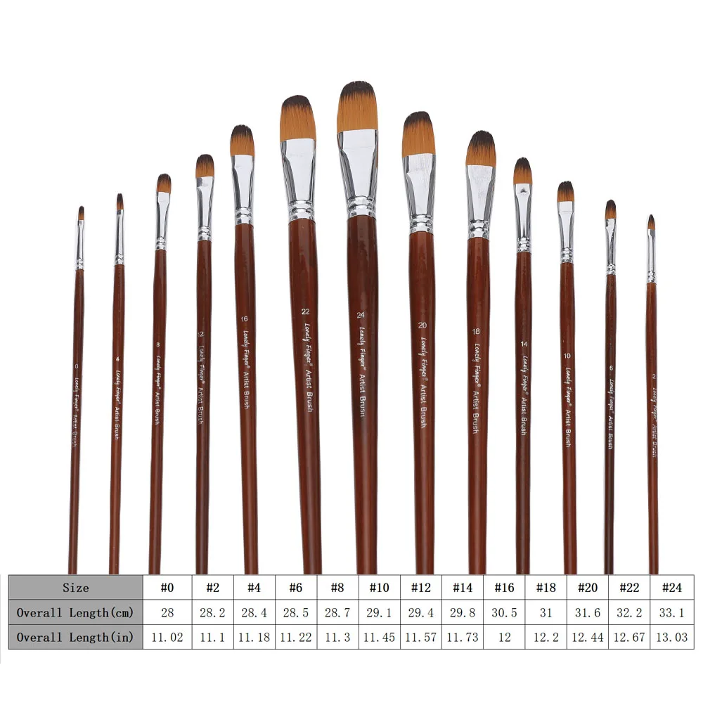 Imagem -02 - Punho Longo Artista Pincéis Grupo Cabelo de Nylon Macio Anti-derramamento Acrílico Óleo Aquarela Guache 13 Pcs Profissional