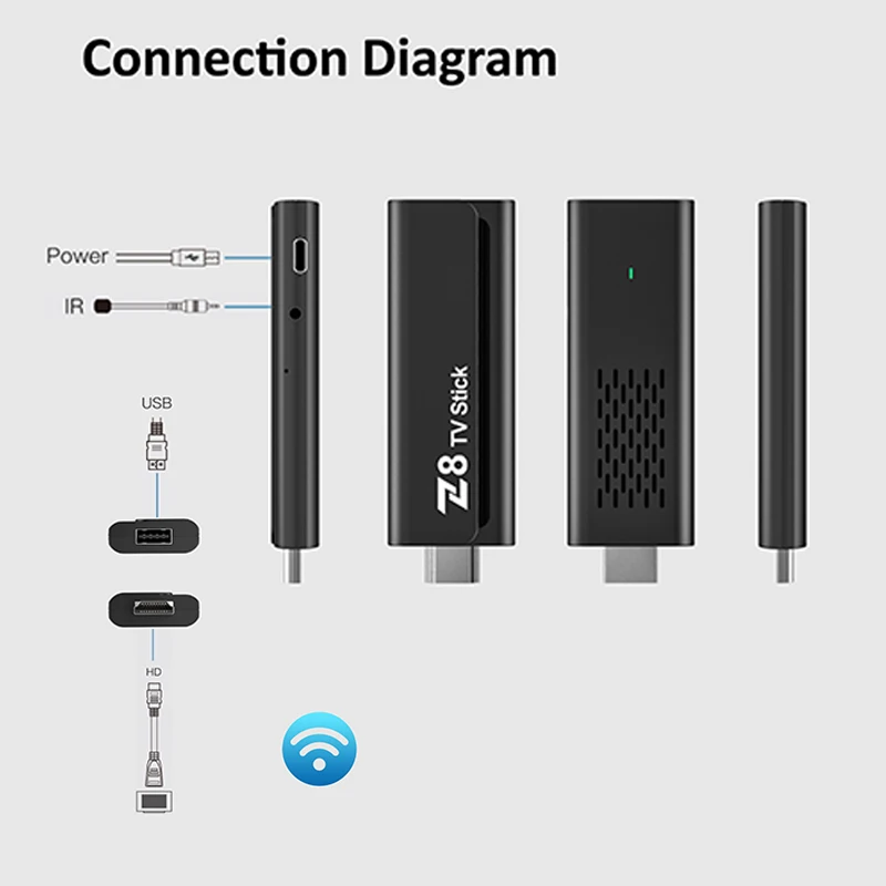 4K Smart TV Stick H618 Set Top Box 2.4/5G WiFi  Android TV 12.0 TV Box  Portable Mini TV Dongle Wifi Google Assistant  2GB 16GB