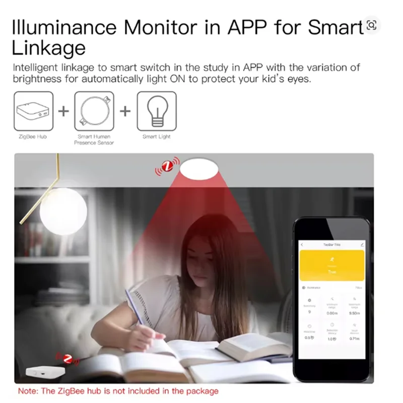【B89E】Tuya Zigbee/Wifi Smart Life Human Presence Detector Radarerkennungssensor Photometrisch 2-in-1-Funktion Decke PIR-Hub