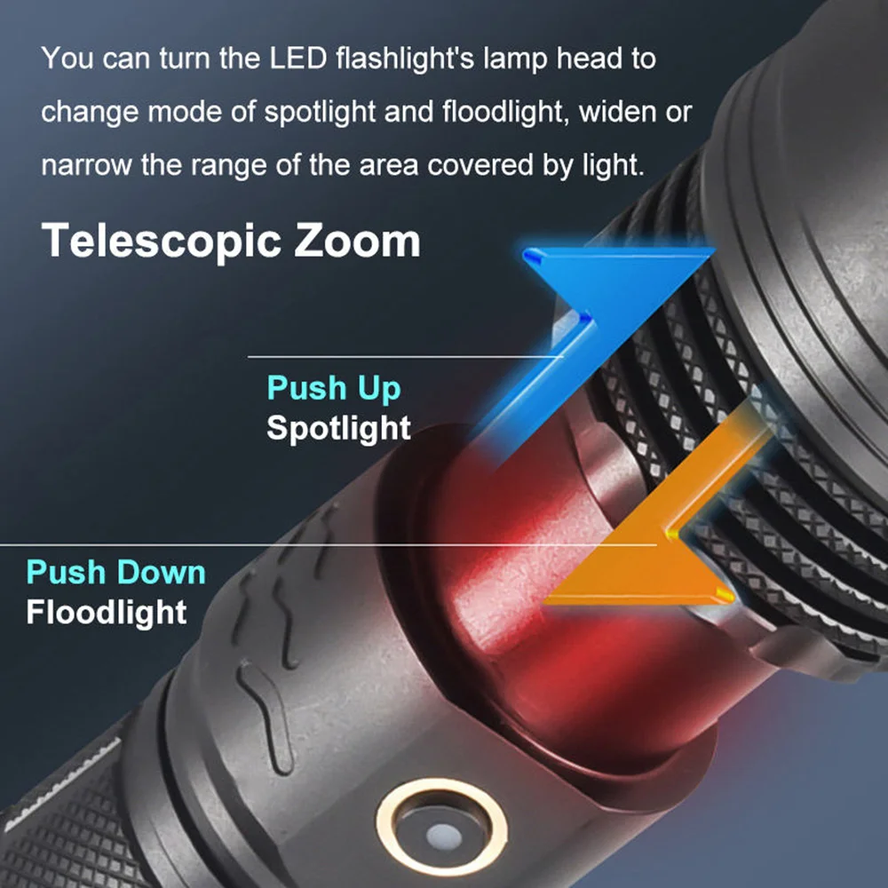 Фонарик высокой мощности с длинным радиусом действия, флуоресцентный фонарик с крутым зумом, металлический переключатель, уличная лампа для кемпинга, мощный фонарик
