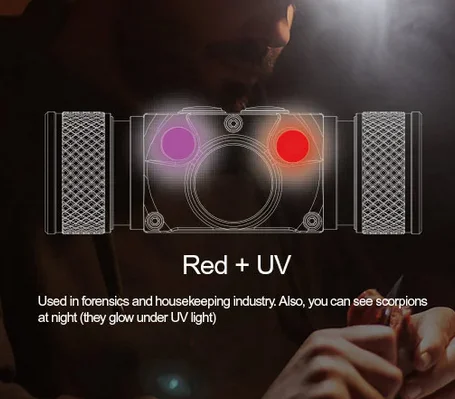 Acebeam H30 Headlamp Ultra Bright 4000 Lumens USB-C Rechargeable Headlight available in RED/GREEN/UV/CRI Aux LED options image 3