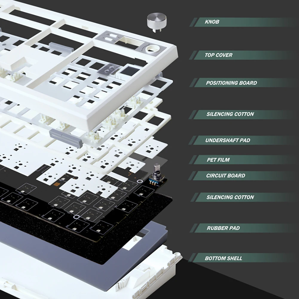 مجموعة لوحة المفاتيح الميكانيكية GMK104 BT5.0/2.4G مجموعة لوحة المفاتيح المخصصة اللاسلكية/السلكية المخصصة للتبديل السريع RGB بإضاءة خلفية عبر مع شاشة عرض