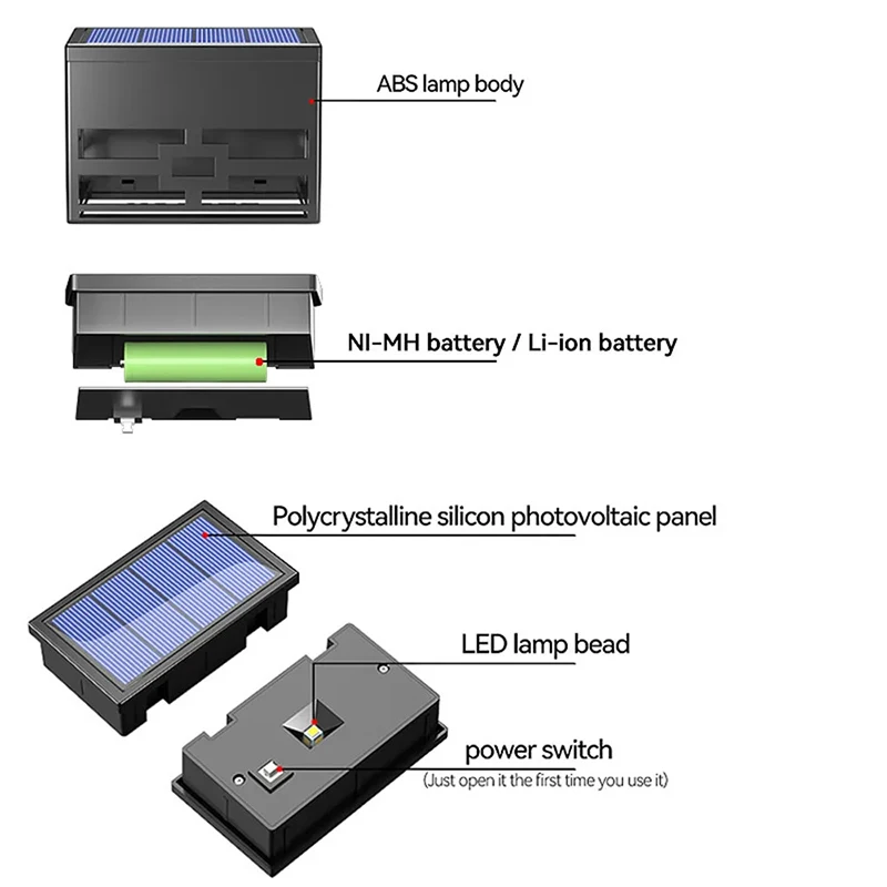 Ip65 Veranda Verlichting Buitenverlichting Solar Licht Warm/Wit/Rgb 400Mah Muur Licht Hek Tuin Luz Solar Para Exterieur