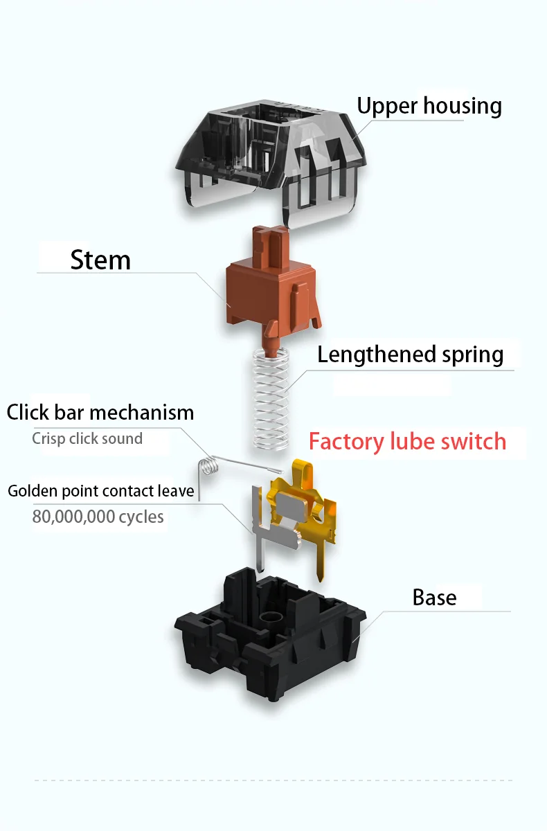 1/3/5 Stück Kailh Super Speed Tastaturschalter Kupfer/Silber/Braun/Rot Pro Mechanischer Tastaturschalter SMD RGB 3Pins – Detail 12