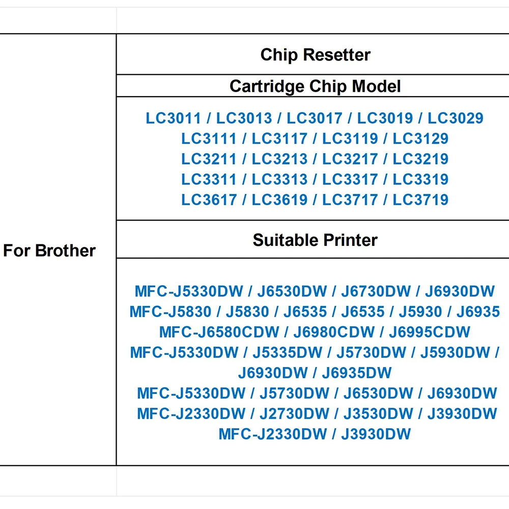 chip resetter Reset 120 times For Brother LC3011 LC3013 LC3017 LC3019 LC3211 LC3213 For Brother MFC-J6580 J6980 J6995 printer