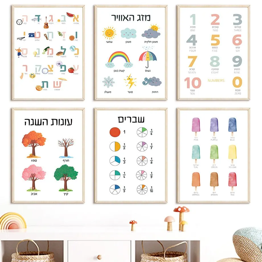 (2D canvas painting)  Hebrew Alphabet  Number Nursery Wall Art Canvas Nordic Style Educational Posters Weather Theme Kids Roo