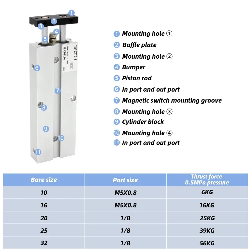 Twin-rod cylinder TN16 double acting bore size 16mm stroke 10-200 with magnet Air Cylinder TN16X10S TDA16X20S TN16X50S TN16X20S